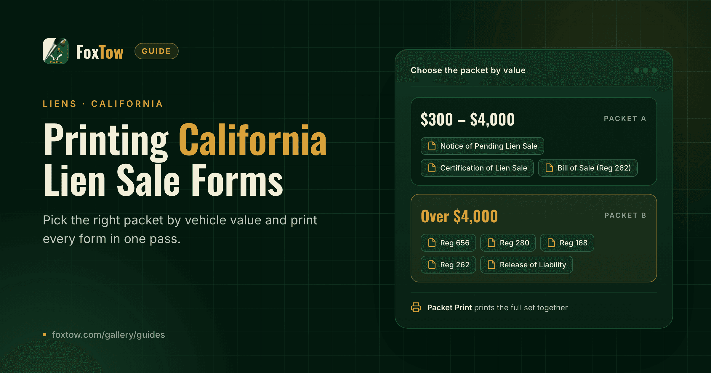California lien sale form packets in FoxTow: one for vehicles valued $300 to $4,000 and one for vehicles over $4,000, with the DMV forms in each.